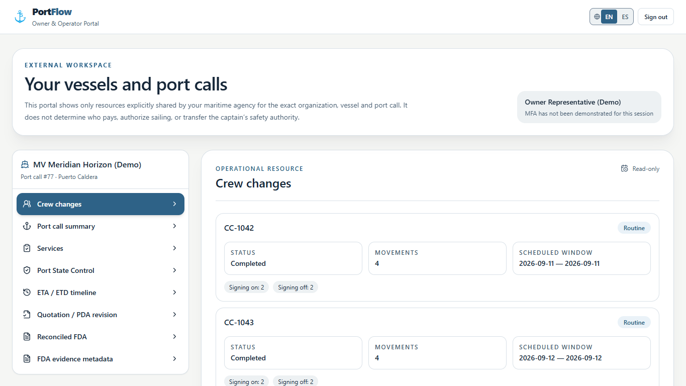 PortFlow owner portal showing completed crew movements and scheduled windows