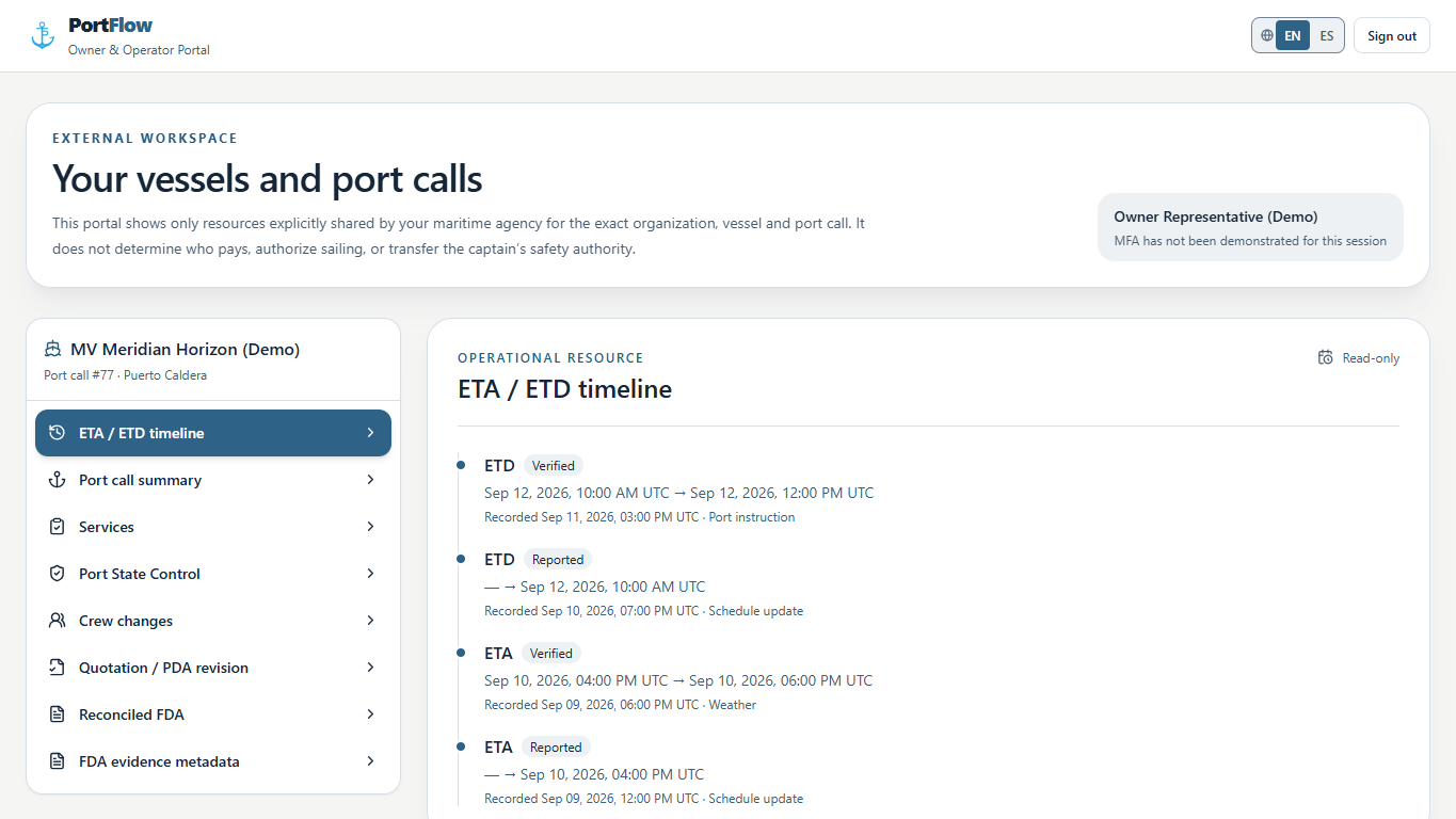 PortFlow ETA and ETD timeline showing reported and verified schedule changes