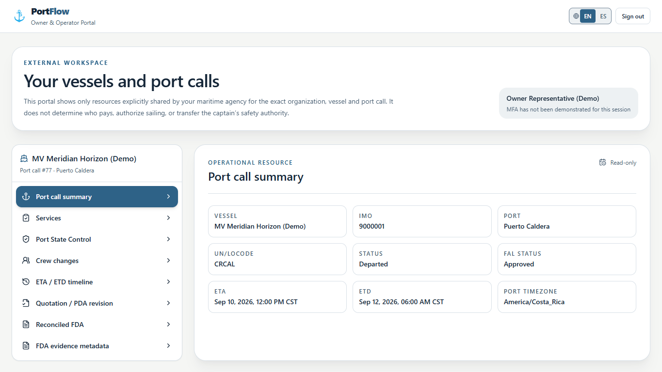 PortFlow owner portal showing vessel, port, status, ETA, and ETD