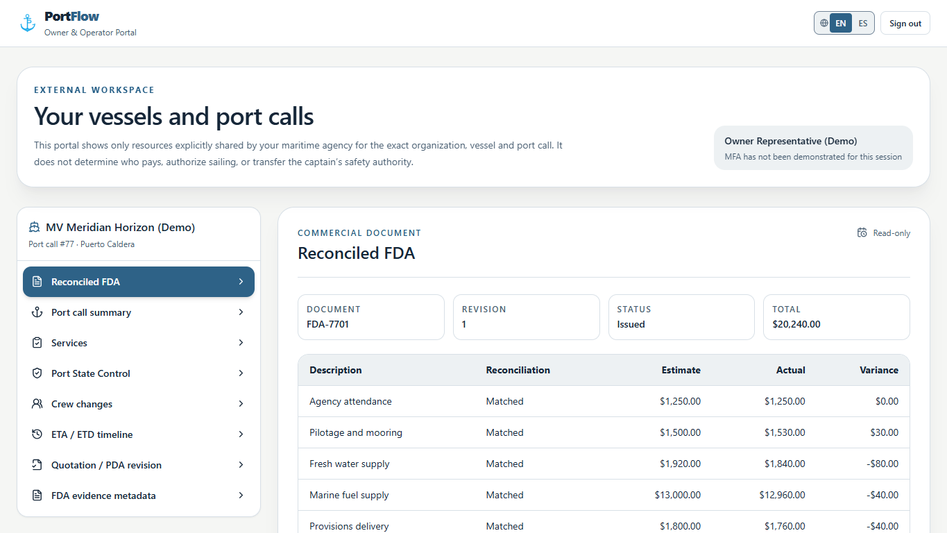 PortFlow owner portal comparing estimated and actual FDA costs by line