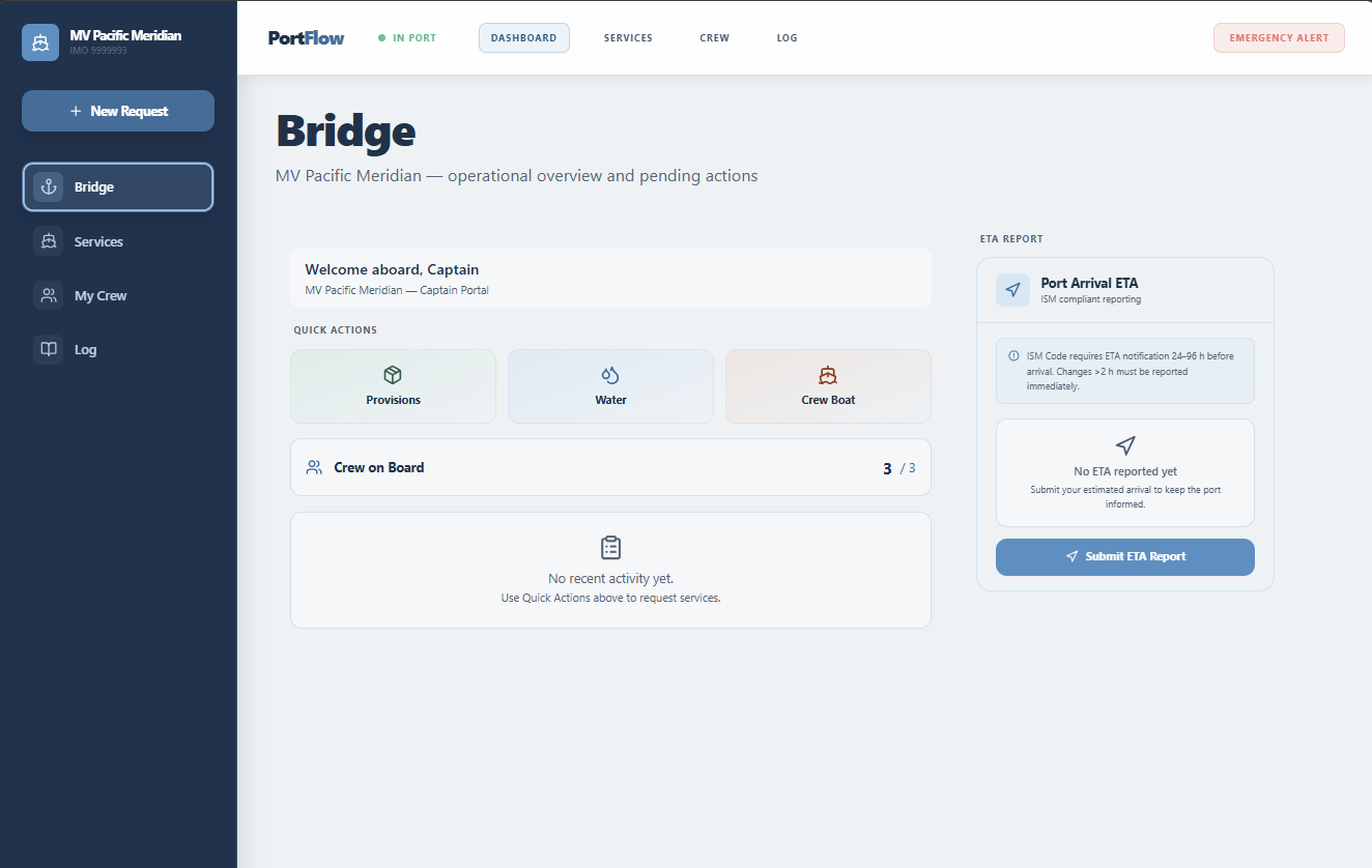 Captain Portal dashboard with service requests, crew overview and arrival ETA reporting